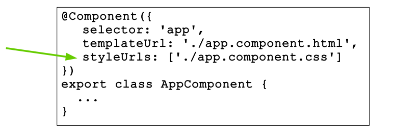 CSS de componente