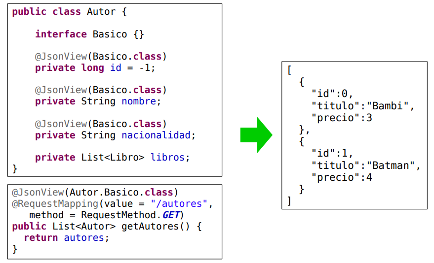 JSON View