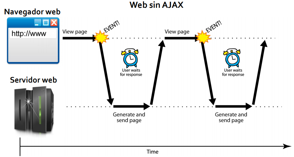 ajax-web.png