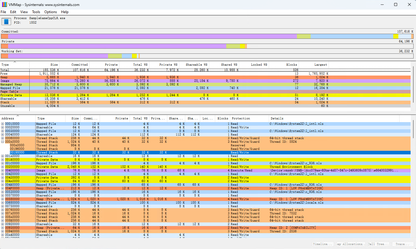 VMMap